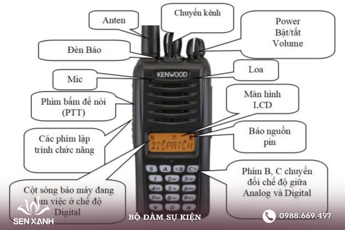 Hướng dẫn sử dụng bộ đàm đúng cách